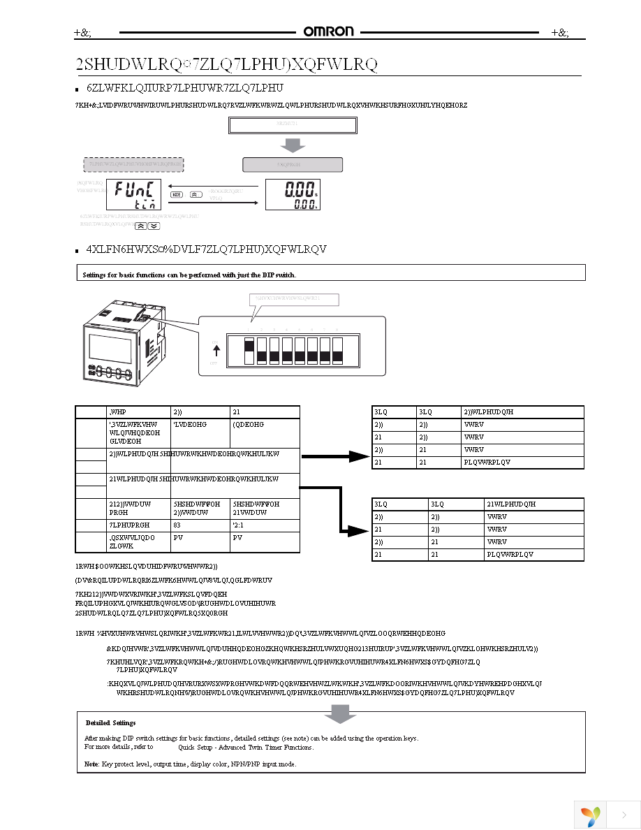 H5CX-L8 AC100-240 Page 11